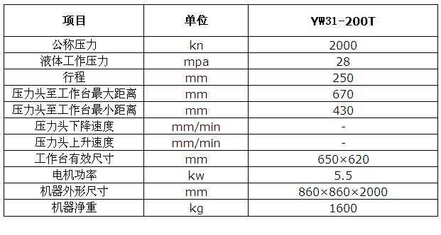 油壓機參數(shù)