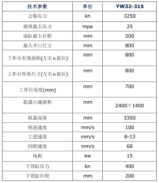 油壓機技術參數