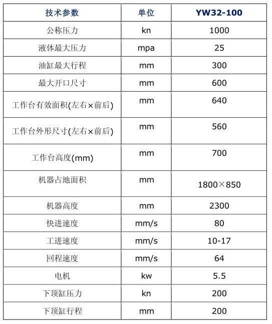 油壓機技術參數