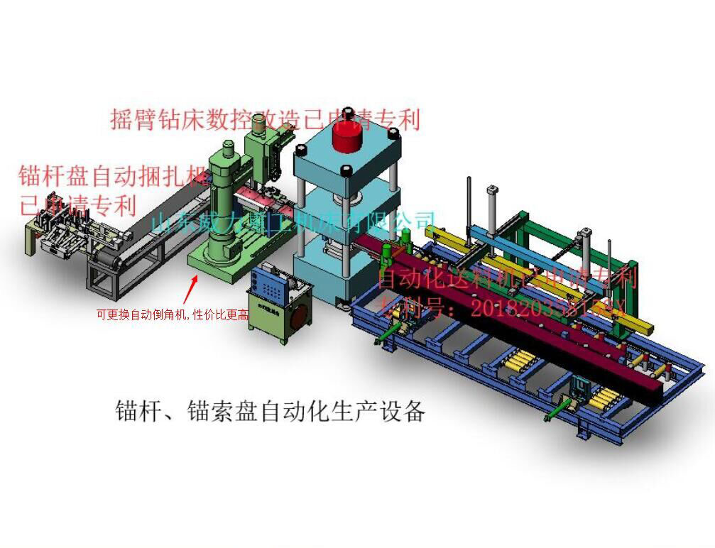 全自動(dòng)錨桿托盤(pán)生產(chǎn)線專(zhuān)利號(hào)